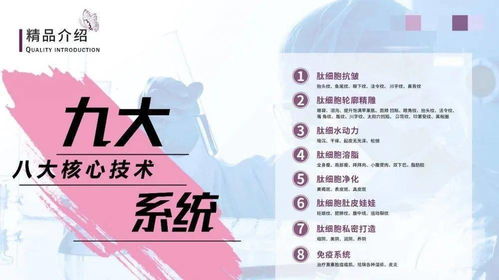 西安國美博會 代詩抗衰，只為美麗而來