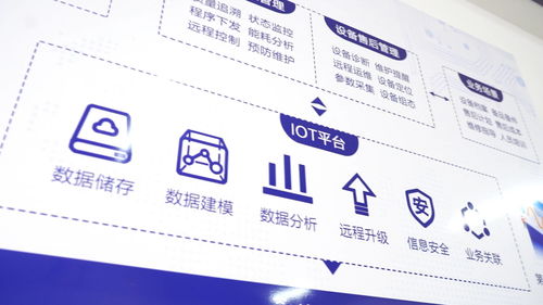 自貿(mào)新秀恒遠科技 蜂巢工廠引領(lǐng)國內(nèi)智造新紀元